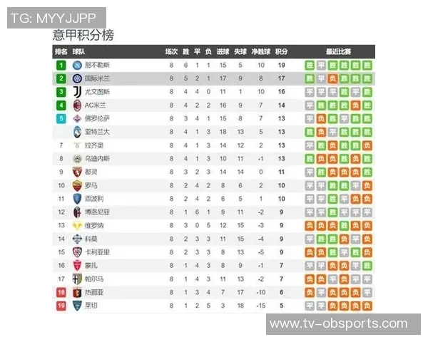 国米前球员分析尤文夏季决策失误错失穆阿尼机会