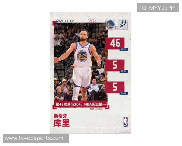 勇士伤兵满营仍逆袭骑士库里追梦等六将缺阵展现顽强斗志